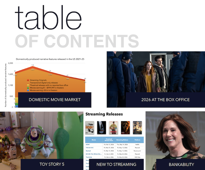 Table of Contents