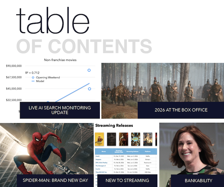 Table of Contents